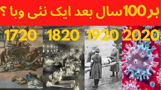 History Follows a Pattern Every 100 Years for Epidemic Diseases in Urdu  Hindi