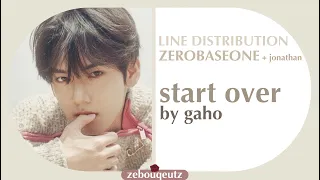 ZB1 (Zerobaseone) + Jonathan (KStarNextDoor) Start Over by Gaho: Line Distribution ~ zebouquetz