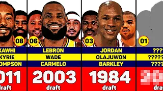 Top 10 NBA Draft Classes of All Time