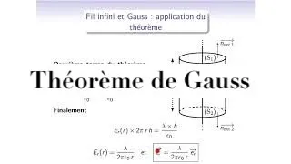 Cours d'électromagnétisme - EM11_6 : champ électrostatique - Théorème de Gauss et application