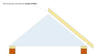 CUT COMMON RAFTER