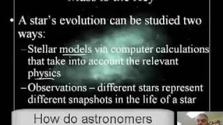 The Evolution of a Star (1/2)