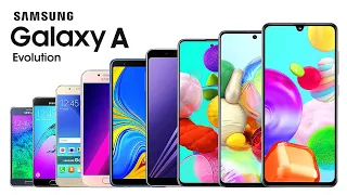 Samsung Galaxy A Series Evolution 2014-2020