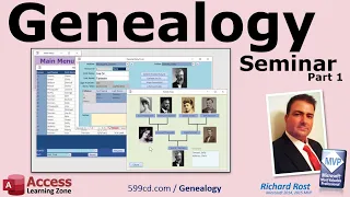 Genealogy Seminar Part 1 (Introduction)