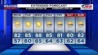 Southwest, Central Virginia Weather | Noon - Monday, May 20, 2024