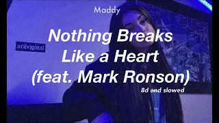 Nothing Breaks Like a Heart (feat. Mark Ronson) | Maddy.