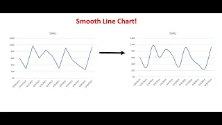 How to Smooth Out a Line Chart in Microsoft Excel! Make Cool Wavy Line Graph! #msexcel #howto