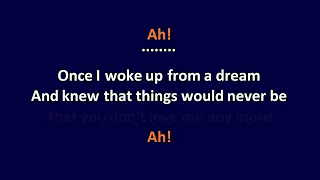 The Twilight Singers - King Only - Karaoke Instrumental Lyrics - ObsKure