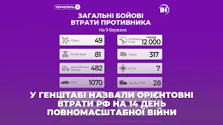 У Генштабі назвали орієнтовні втрати рф на 14 день повномасштабної війни