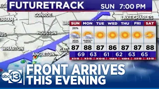 Weak cold front set to arrive, drier air on the way