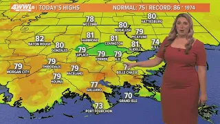 New Orleans Weather: warm Easter weekend