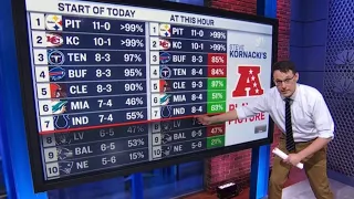 Steve Kornacki’s “Path of the NFL Playoffs” on NBC Football Night in America (2020 Week 13)