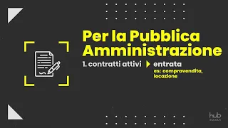 I contratti della Pubblica Amministrazione