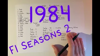 ASMR / F1 1984 Season Review / Video 2