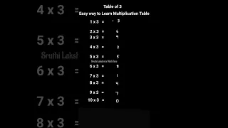 Table of 3 - Easy Way to Learn & Remember Multiplication Table #multiplicationtable #multiplication