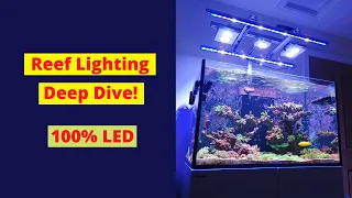 Reef Aquarium Lighting Deep Dive: 100% LED Lighting
