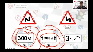 Попереджувальні знаки. Знаки пріоритету. ПДР 2023. розділ 33.