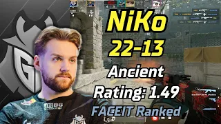 G2 NiKo (22-13) rating: 1.49 (ancient) |FACEIT Ranked | May 1, 2024 #cs2 #demo #g2 #pov