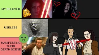 ranking *STAR WARS* characters