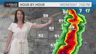 Northeast Ohio weather forecast: Tracking strong thunderstorms