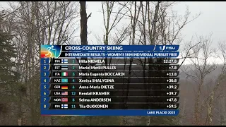 News Day 6 Cross-Country Skiing Women's 5km Individual Pursuit Free #LakePlacid2023