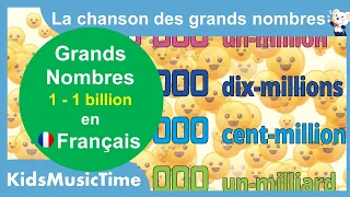 La chanson des grands nombres 1- billion -  nombres, grands nombres en français  Montessori
