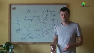 Подпол без конденсата (продухи, гидрозащита, вентиляция и пр)