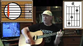 The Masterplan - Oasis - Acoustic Guitar Lesson