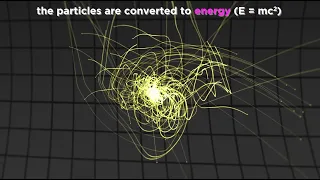 Evidence for Big Bang Cosmology