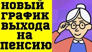 Новый График Выхода на Пенсию 2019 г.