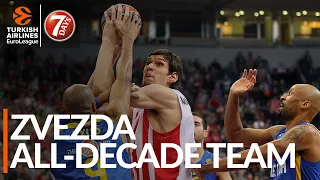 Fans Choice All-Decade Team: Crvena Zvezda mts Belgrade