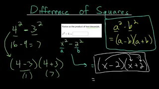 Difference Of Squares: Intro