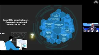 Data and AI for Sustainable Development: 5. Introducing StatGPT: Exploring IMF data using Gen. AI