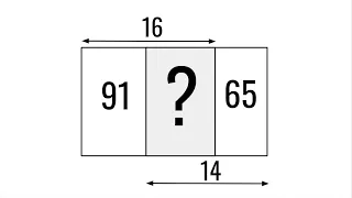 HALLAR EL ÁREA DEL RECTÁNGULO DESCONOCIDA. Geometría Básica