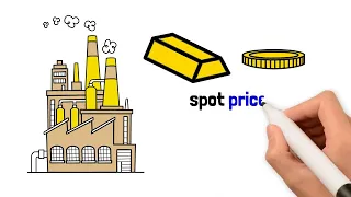 At Cost Metals Explainer Video