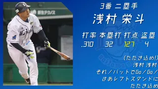 2018年 埼玉西武ライオンズ 1-9