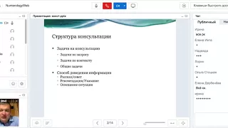 Консультирование. Особенности и правила построения консультации