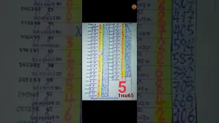 Thai Lottery 3up direct Set 16-11-2022 || Thai Lottery result today ||Thai lottery || lotto result