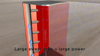 AEROMINE AF SAND2021 0308 V