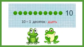 Відео-урок з математики 1 клас "Утворюємо числа другого десятка"