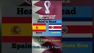 Head to Head Spain vs Costa Rica #shorts #worldcup