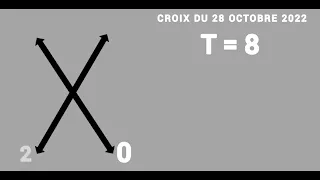 CROIX DU JOUR DU 28 OCTOBRE 2022