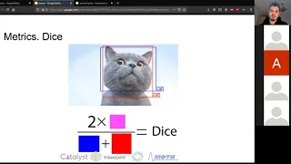 Лекция 4. Object Detection & Image segmentation.