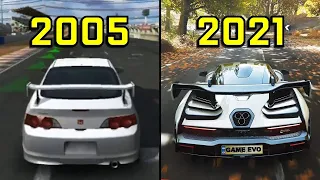 Evolution of Forza 2005 2021