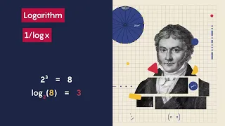 The Riemann Hypothesis, Explained