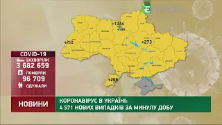 Коронавірус в Україні: статистика за 5 січня