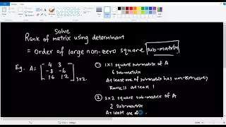 Finding Rank of matrices using determinant method