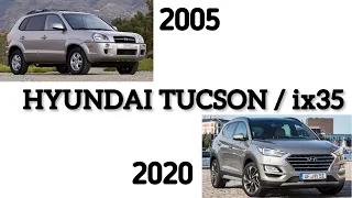 EVOLUTION OF THE HYUNDAI TUCSON / ix35 2005 - 2021 INTERIOR & EXTERIOR