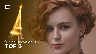 Junior Eurovision 2021 - Top 8 (so far) | New: 🇦🇱🇺🇦