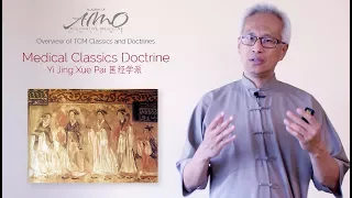 Huang Di Nei Jing | Acupuncture CEU Course | Dr. Daoshing Ni